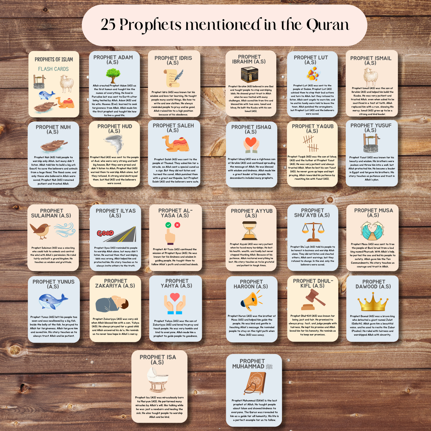 25 Prophets of Islam – Printable Flash Cards for Muslim Kids (PDF)| Islamic Educational Flash Cards
