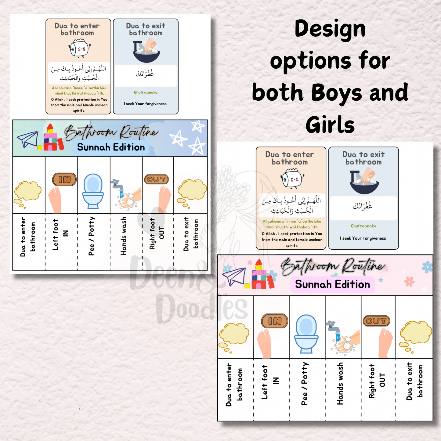 Islamic Bathroom Routine Printable for Kids | Sunnah Dua Chart PDF | Potty Training Muslim Toddler
