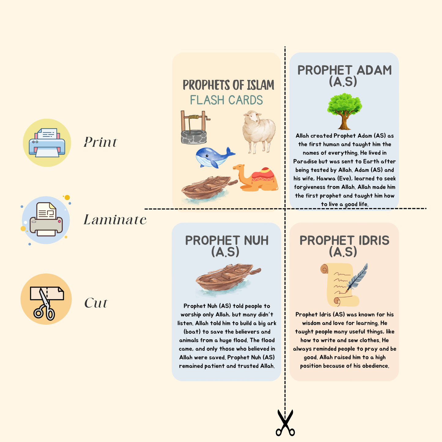 25 Prophets of Islam – Printable Flash Cards for Muslim Kids (PDF)| Islamic Educational Flash Cards