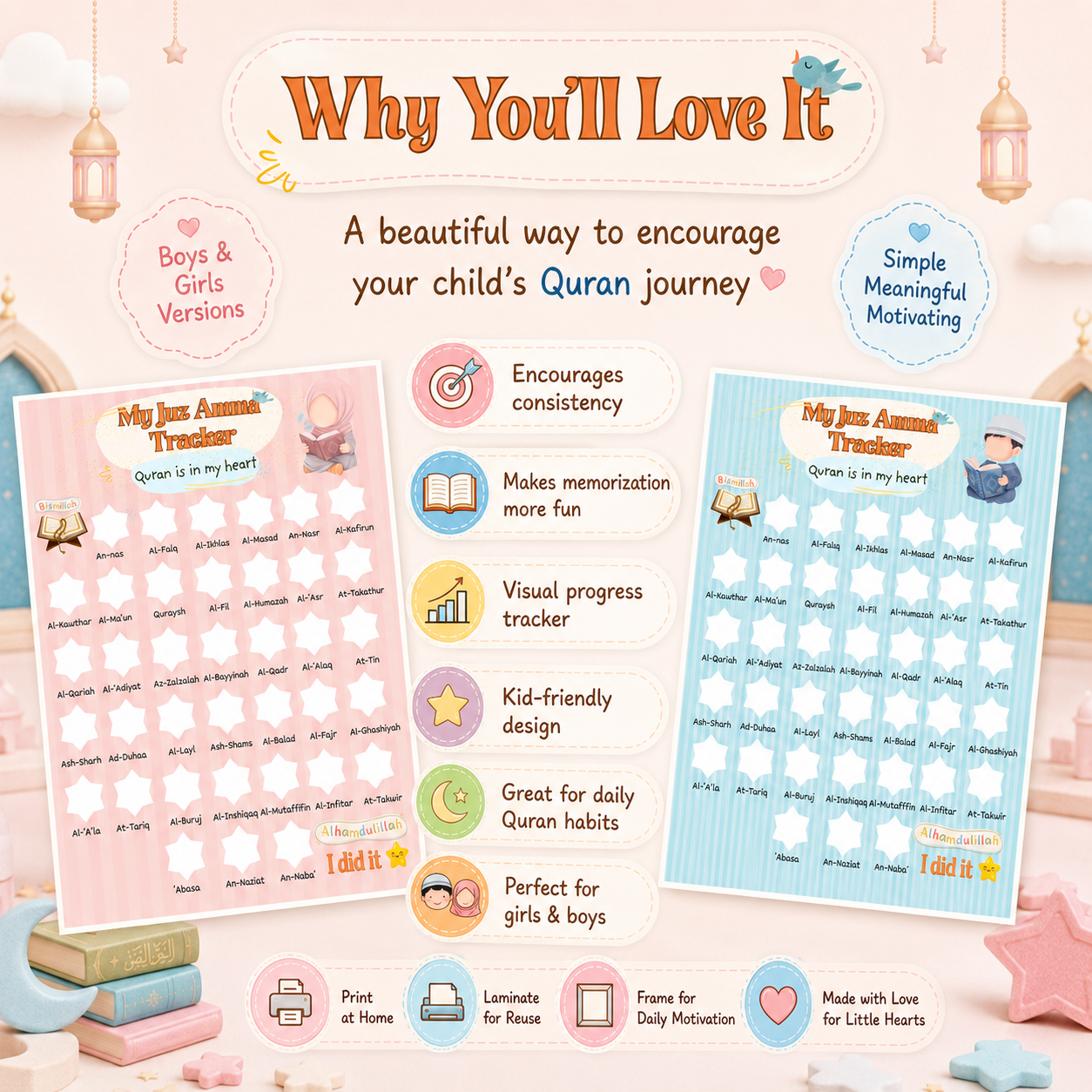 My Juz Amma Quran Tracker for Kids | Printable Digital Download | Boys & Girls Quran Memorization Chart